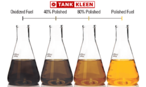 Fuel Tank Cleaning - Fuel Polishing - Fuel Testing - Fort Lauderdale