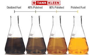 Fuel Polishing Lakeland